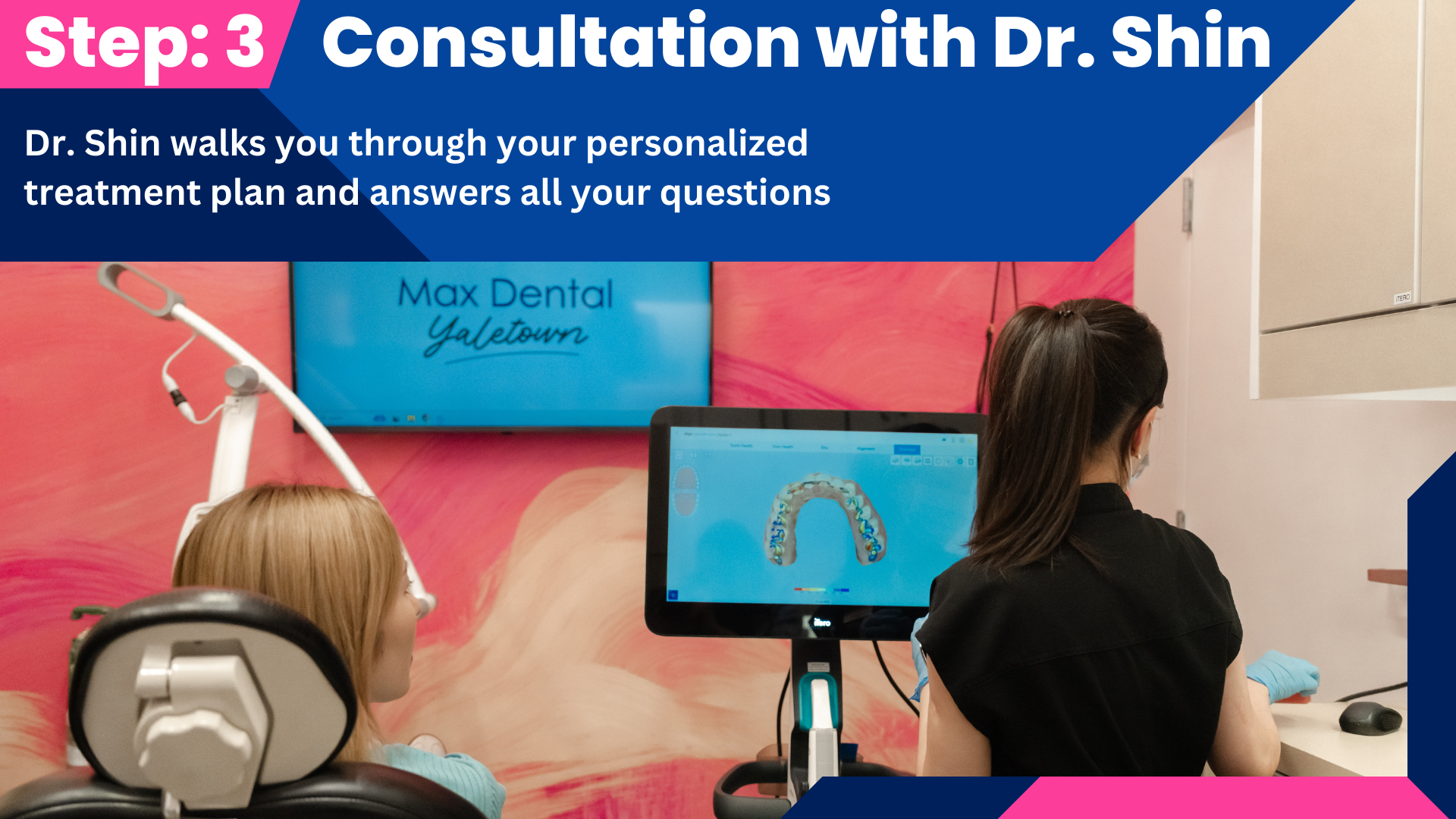 Dental consultation with treatment plan display